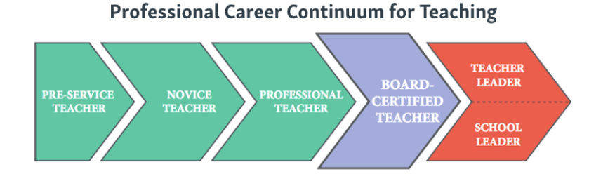 Screen Shot 2018-11-09 at 7.04.16 AM