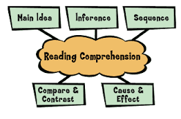 readingcomp
